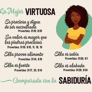 Meet your Posher, Fani